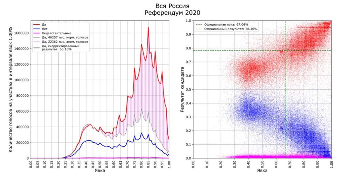 Источник: Facebook Сергея Шпилькина